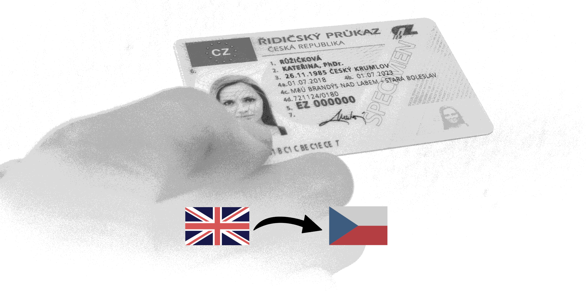 Exchange of UK driving licence for a Czech one – useful guidelines for UK citizens living in the Cze