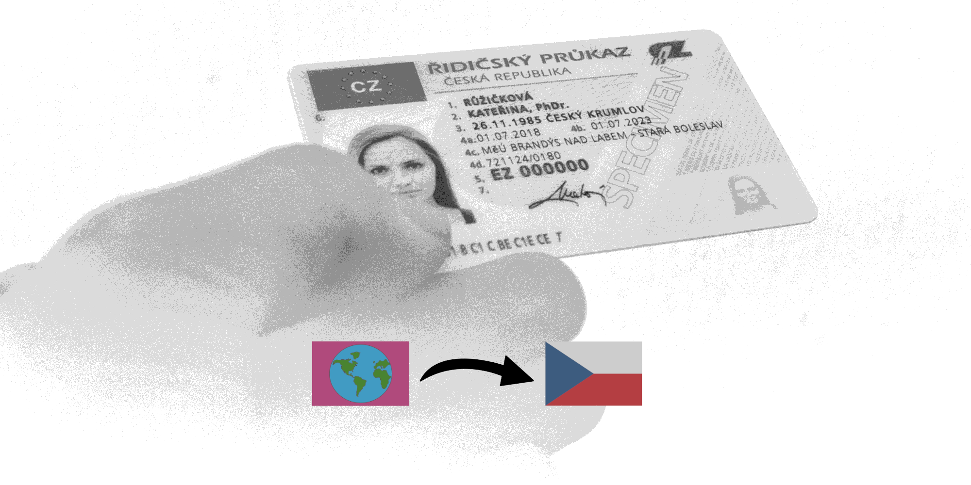 Exchange of a driving licence issued by a foreign state (non-EU Member State) for a Czech driving li