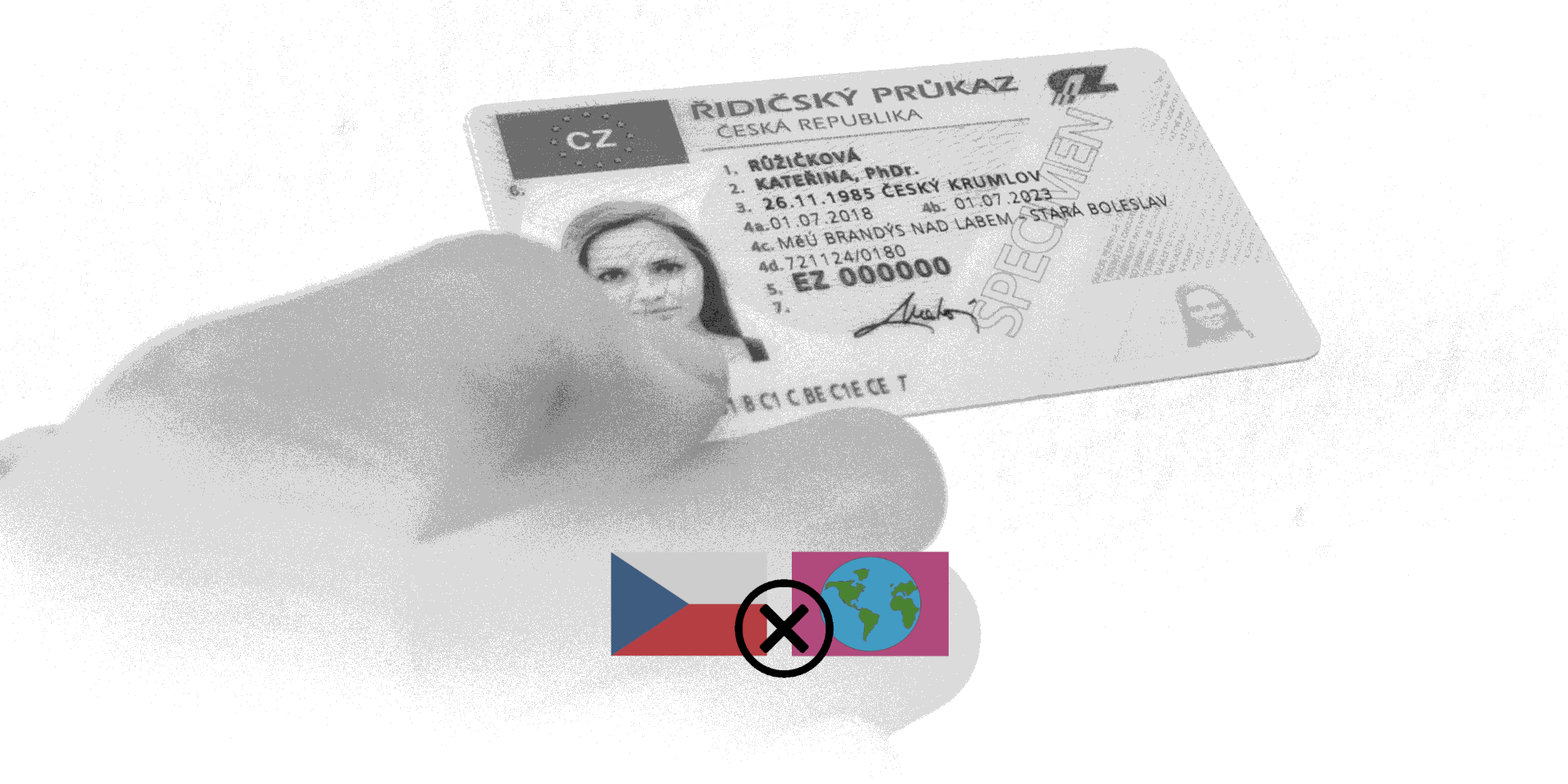 Return of Czech or international driving licence