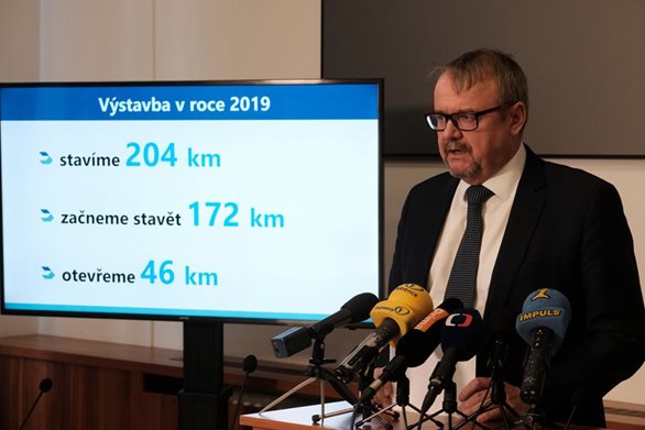 By the end of the year 204 km of roads will be under construction, in 2019 another 172 km.